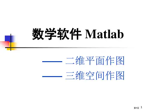 数学软件Matlabppt课件市公开课金奖市赛课一等奖课件