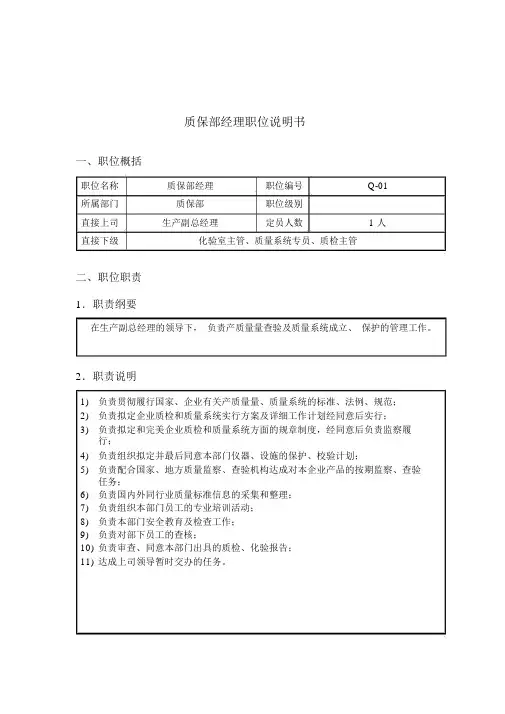 质保部经理岗位描述