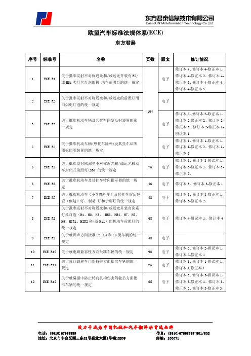 欧盟汽车标准法规体系(ECE)