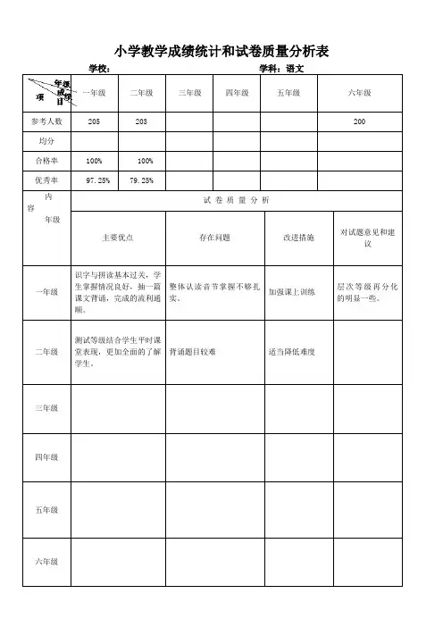 小学教学成绩统计和试卷质量分析表