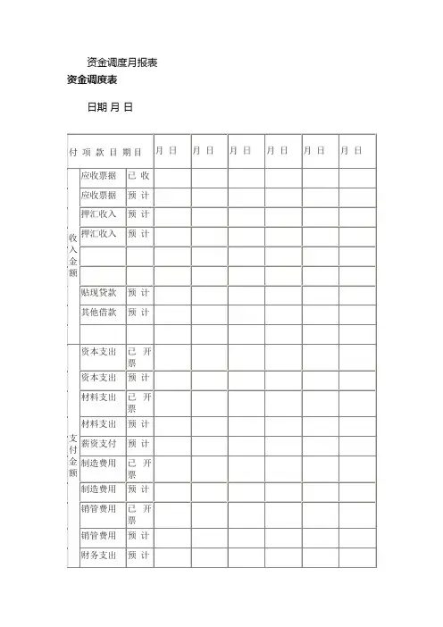 资金调度月报表_办公表格_