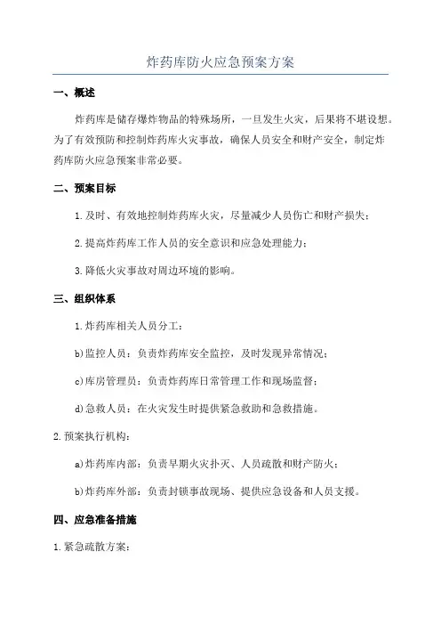炸药库防火应急预案方案