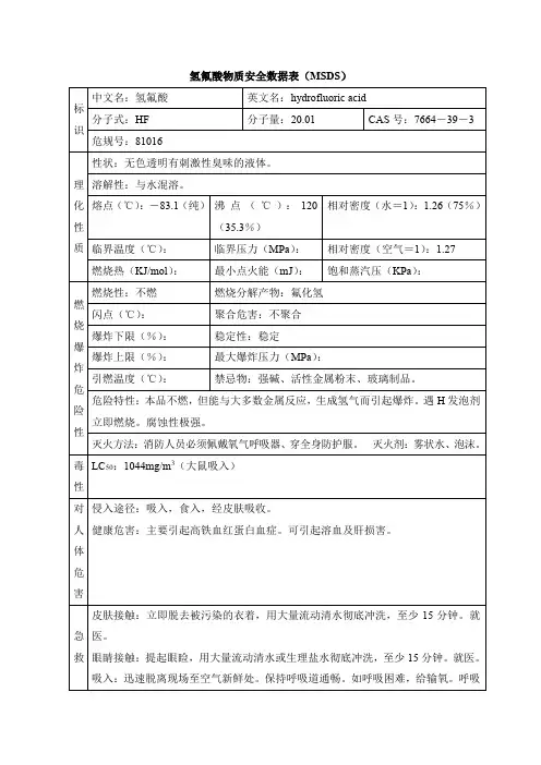 氢氟酸物质安全数据表(MSDS)