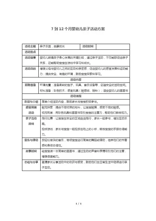 7到12个月婴幼儿亲子活动方案