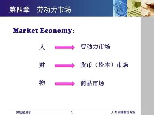 劳动经济学课件(全) 第四章 劳动力市场