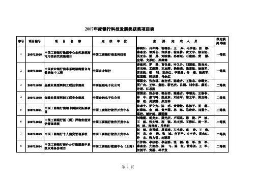 2007年度银行科技发展奖获奖项目表