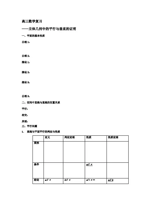 高三数学复习：立体几何的平行与垂直证明(教师)