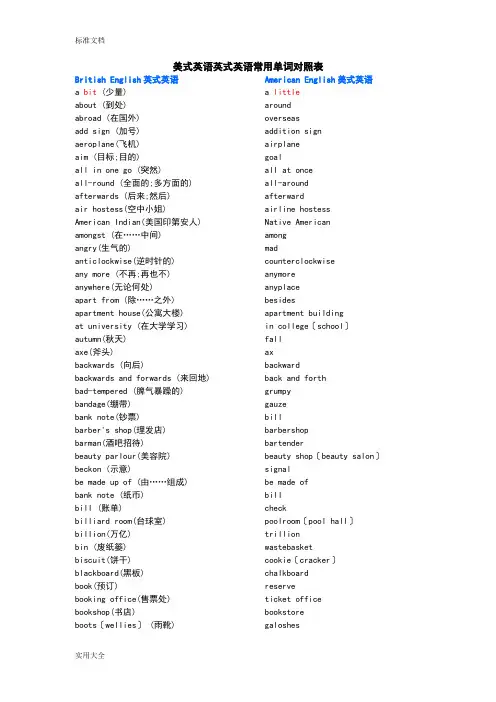 美式英语英式英语常用单词对照表