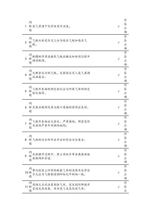 车用气瓶充装P5上机考试题-第6套(含答案)