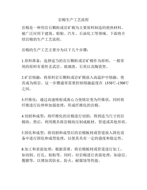 岩棉生产工艺流程