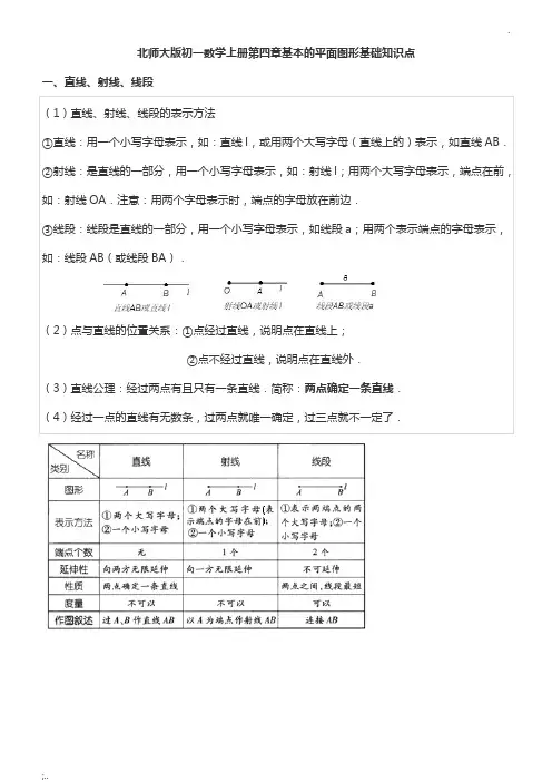 《基本平面图形》基础知识点