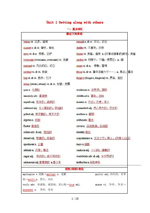 高考英语一轮复习模块5.1Gettingalongwithothers(讲)(含解析)牛津译林版