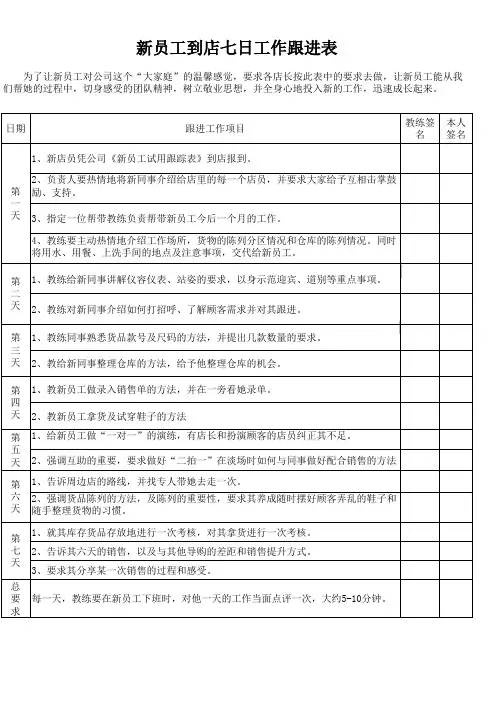 新员工到店七日工作跟进表