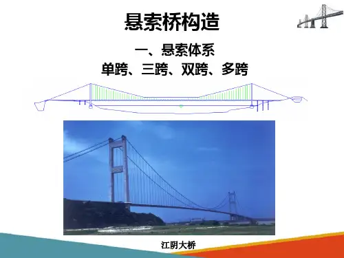 桥梁施工—悬索桥构造与施工