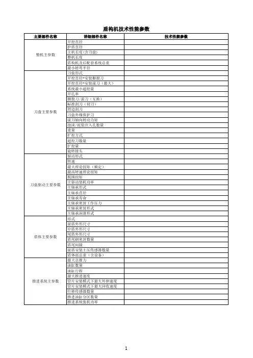 盾构机技术性能参数