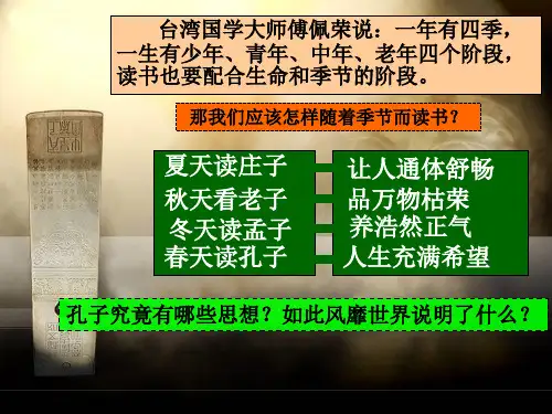 2.1《儒家文化创始人孔子》课件(人教版选修4)