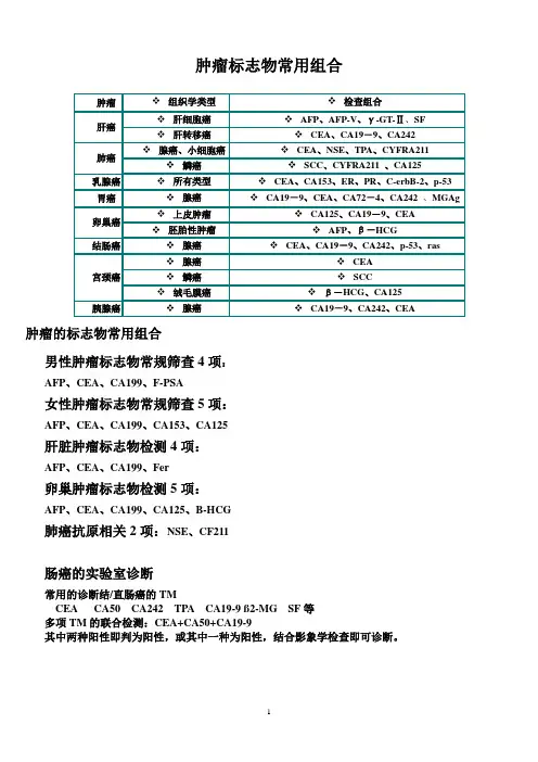 癌症、肿瘤标志物,体检常用组合