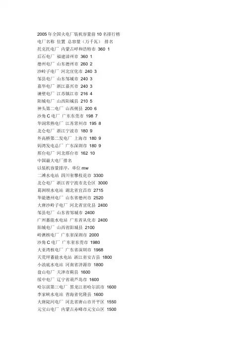 2005年全国火电厂装机容量前10名排行榜