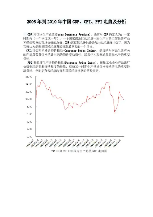 2008年到2010年中国GDP、CPI、PPI走势及分析