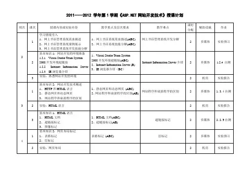 ASPNET网站开发技术-教学大纲