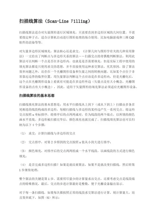 扫描线填充算法讲解