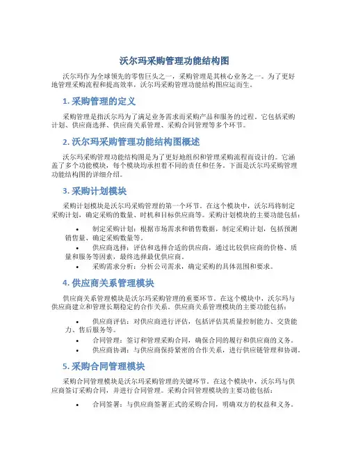 沃尔玛采购管理功能结构图