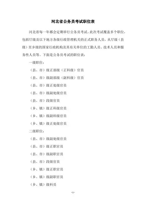 河北省公务员考试职位表