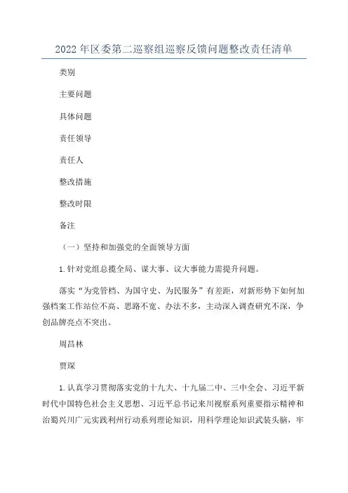 2022年区委第二巡察组巡察反馈问题整改责任清单
