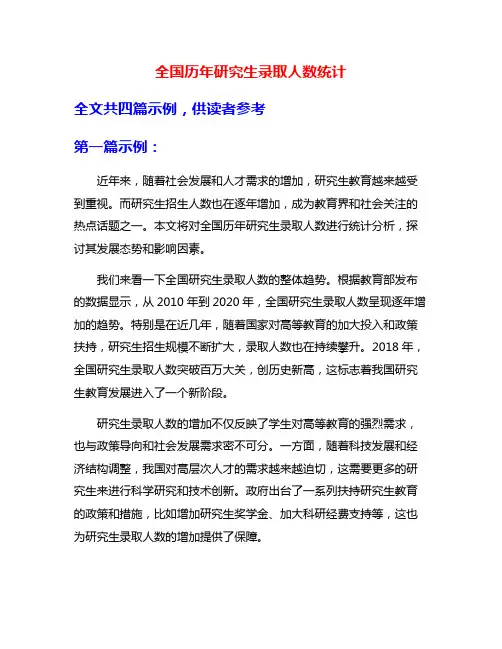全国历年研究生录取人数统计