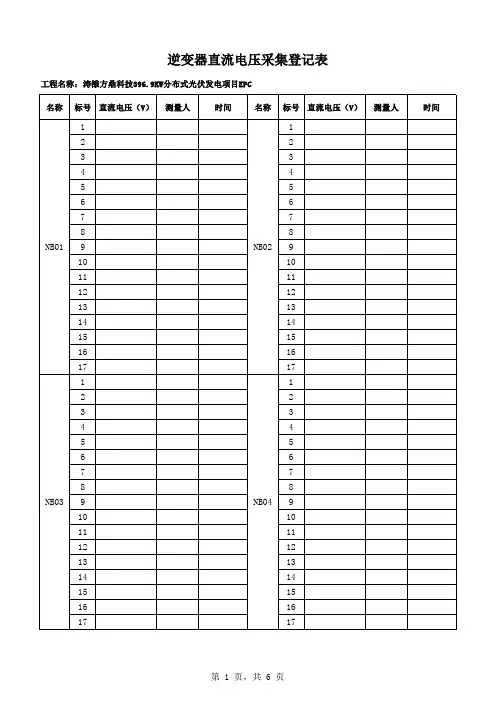 逆变器测试记录