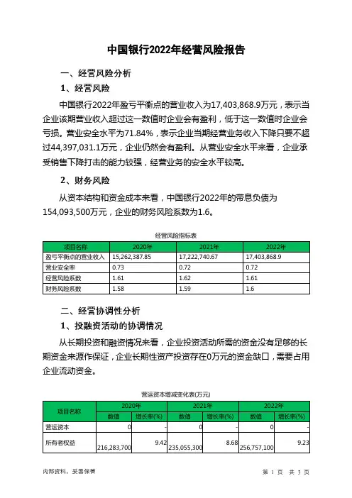 601988中国银行2022年经营风险报告