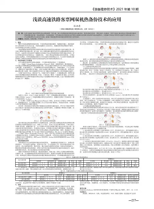 浅谈高速铁路客票网双机热备份技术的应用