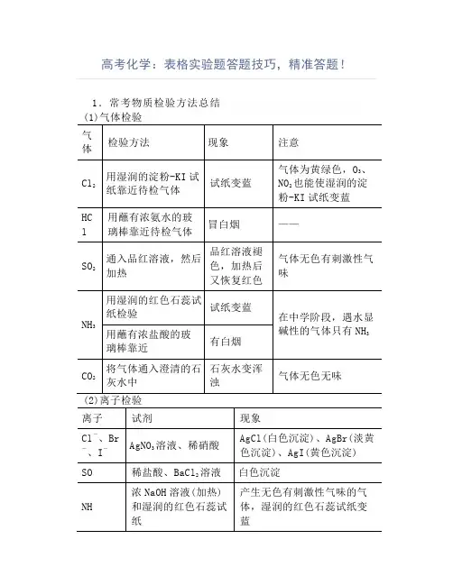 高考化学：表格实验题答题技巧,精准答题!