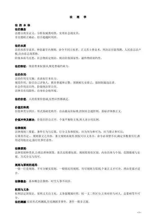 法理学口诀