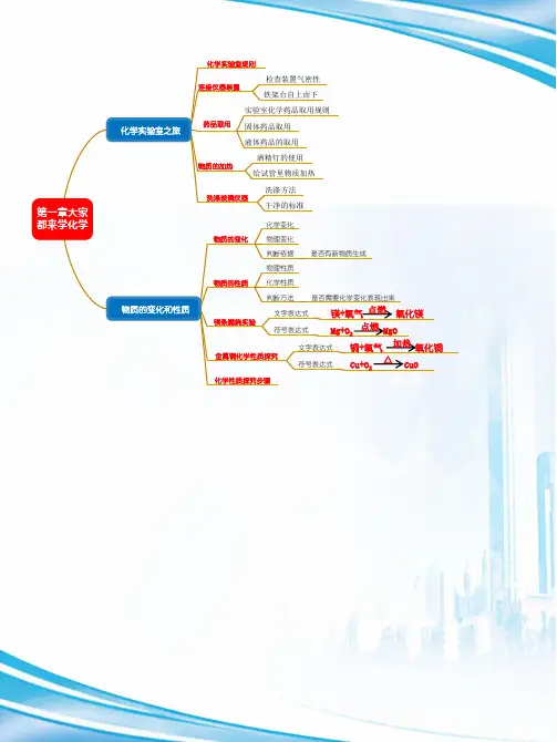 九年级化学科粤版上册思维导图A-4