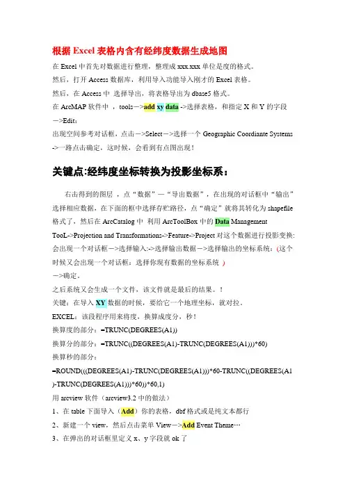 根据Excel表格内含有经纬度数据生成地图