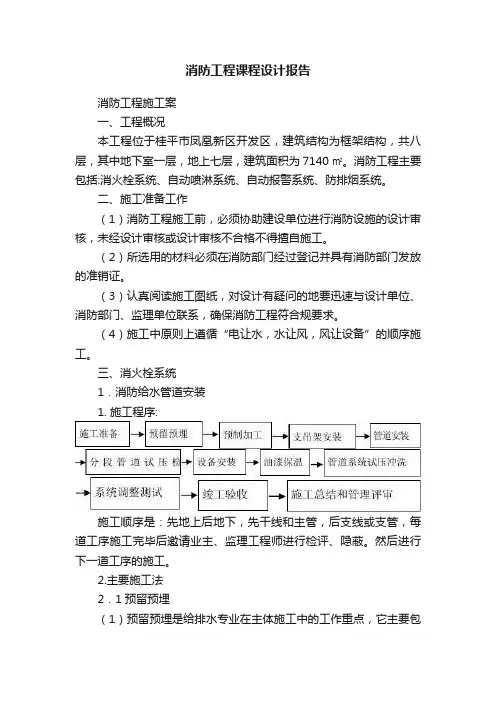 消防工程课程设计报告