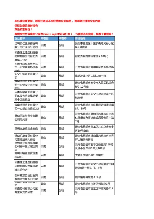 2020新版云南昆明中药饮片企业公司名录名单黄页联系方式大全177家