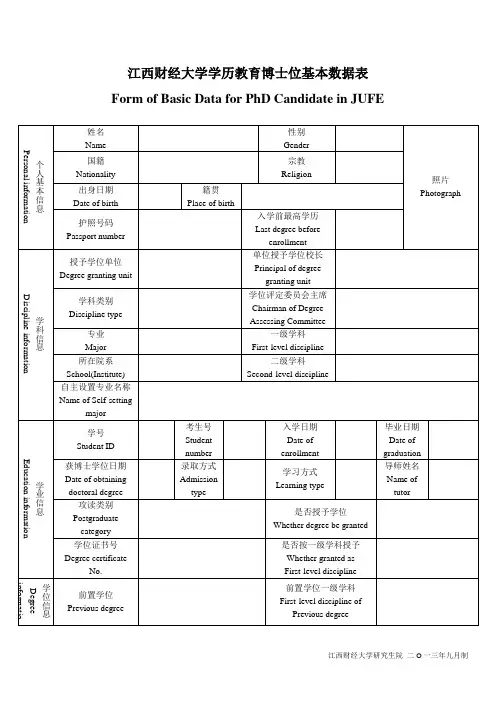 江西财经大学学历教育博士位基本数据表