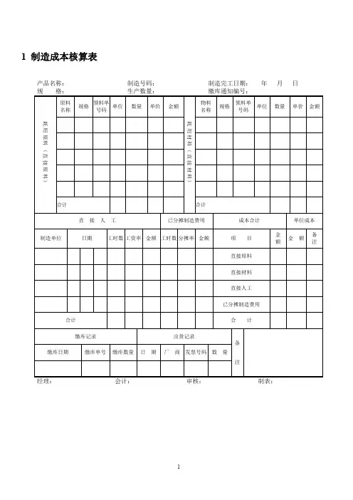 产品生产成本计算表【精选】
