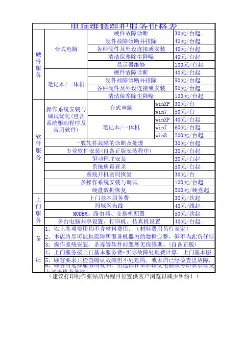 电脑维修维护服务价格表