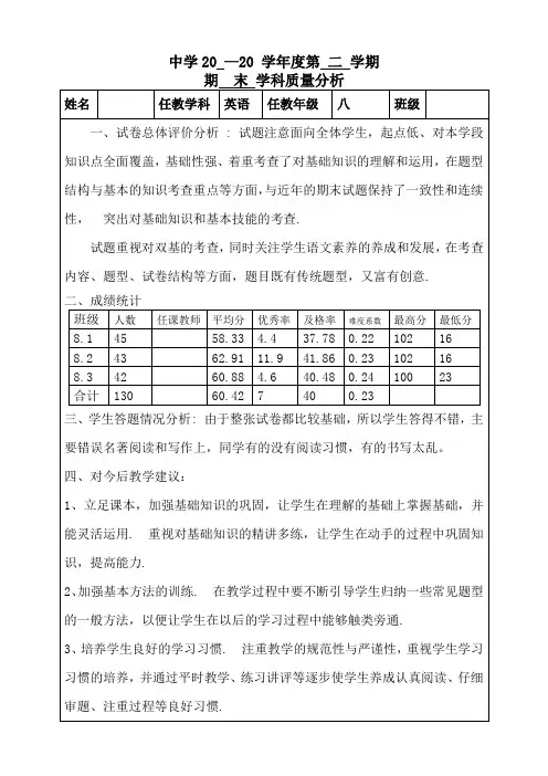 八年级下册英语试卷分析