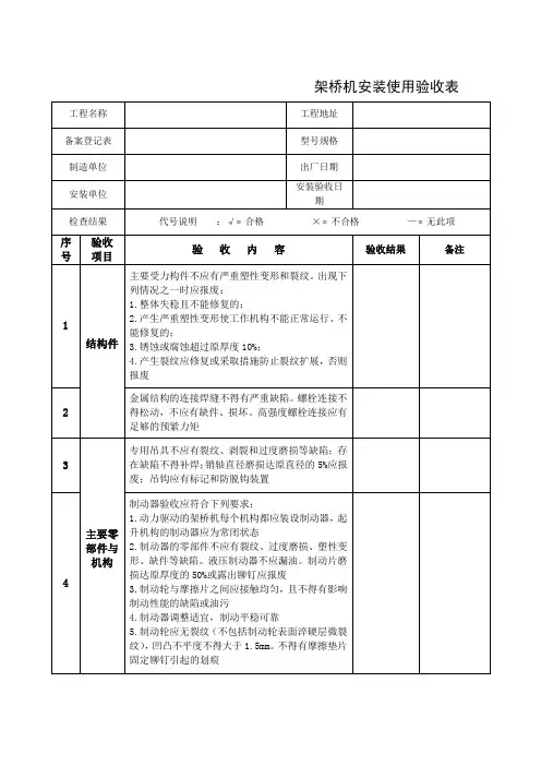 架桥机安装使用验收表