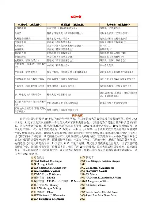 数学大奖