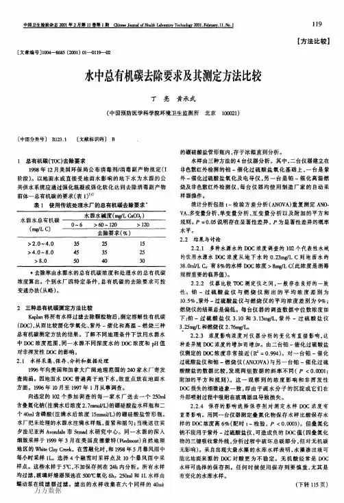 水中总有机碳去除要求及其测定方法比较