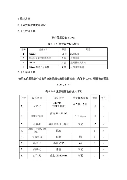1：500大比例尺地形图新测与更新项目技术设计方案