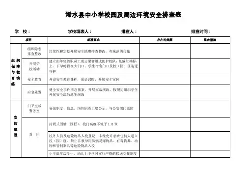 中小学校园及周边环境排查表