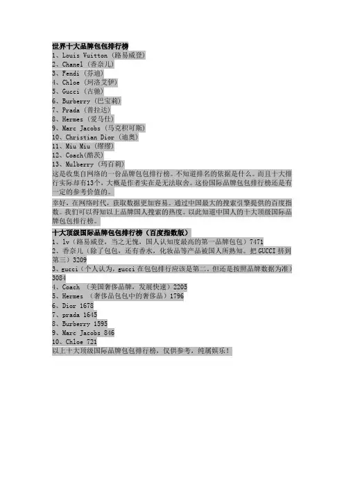 世界十大品牌包包排行榜