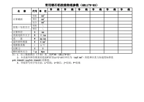 LGJ钢芯铝绞线(GB1179-83)