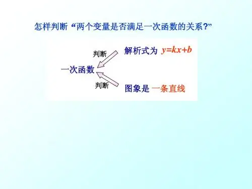 7.5 一次函数的简单应用(1)